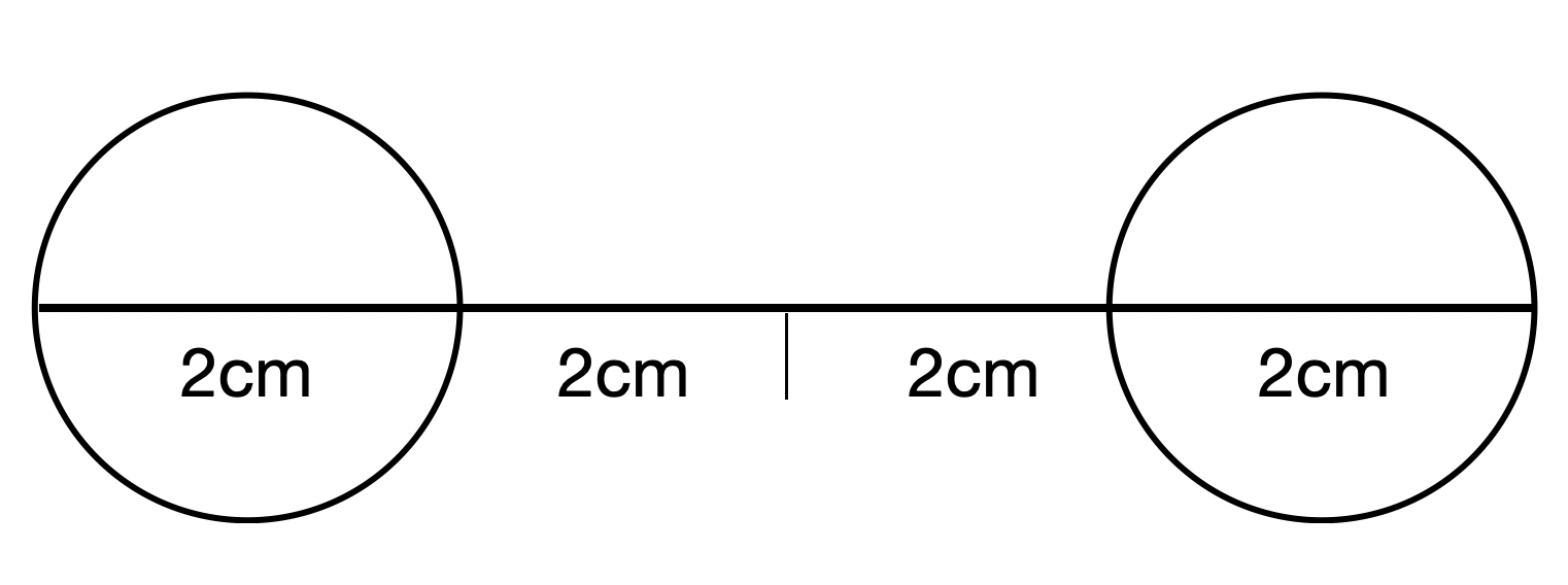 Diagramme Fitts : Cibles de 2cm et espace de 4cm