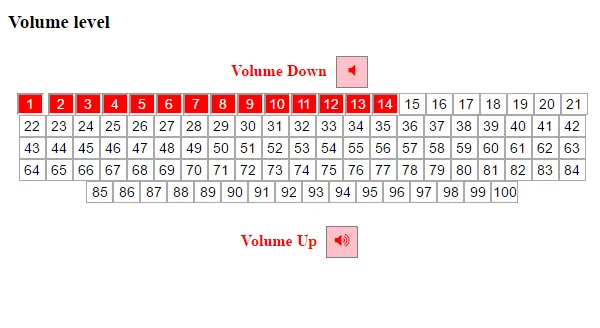 Exemple de mauvais formulaire : Volume Select Calendar