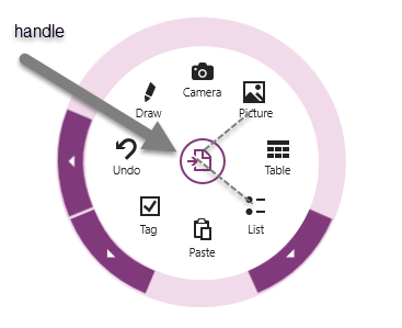 Bon design de menu hiérarchique avec pie menu
